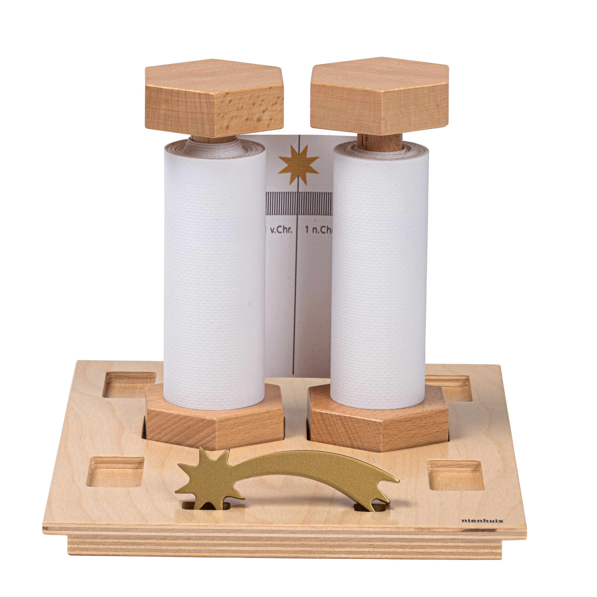 Zeitleiste v. Chr. / n. Chr. — Geschichtsmaterial — Ansicht 1