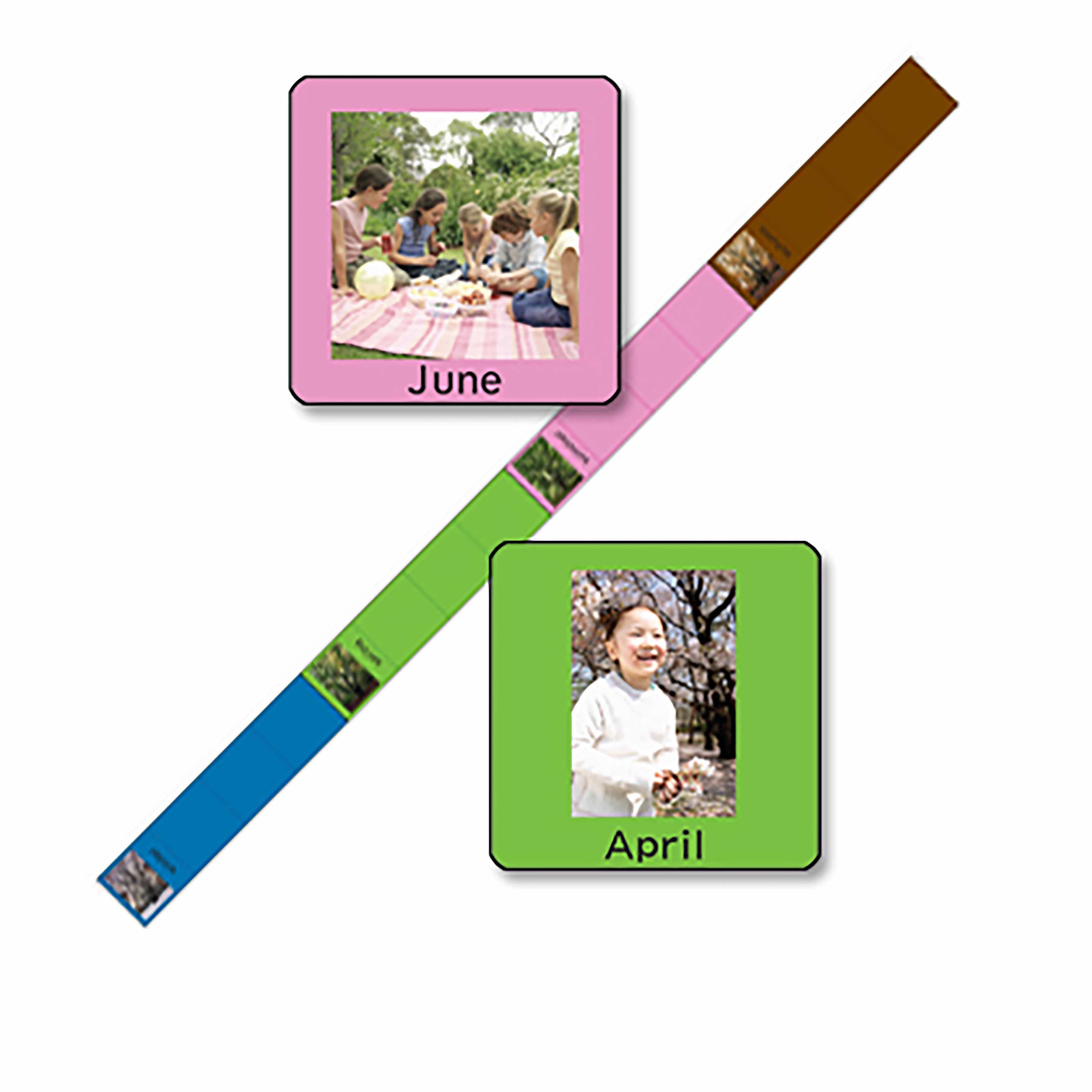 Jahreszeitenzeitleiste und Karten