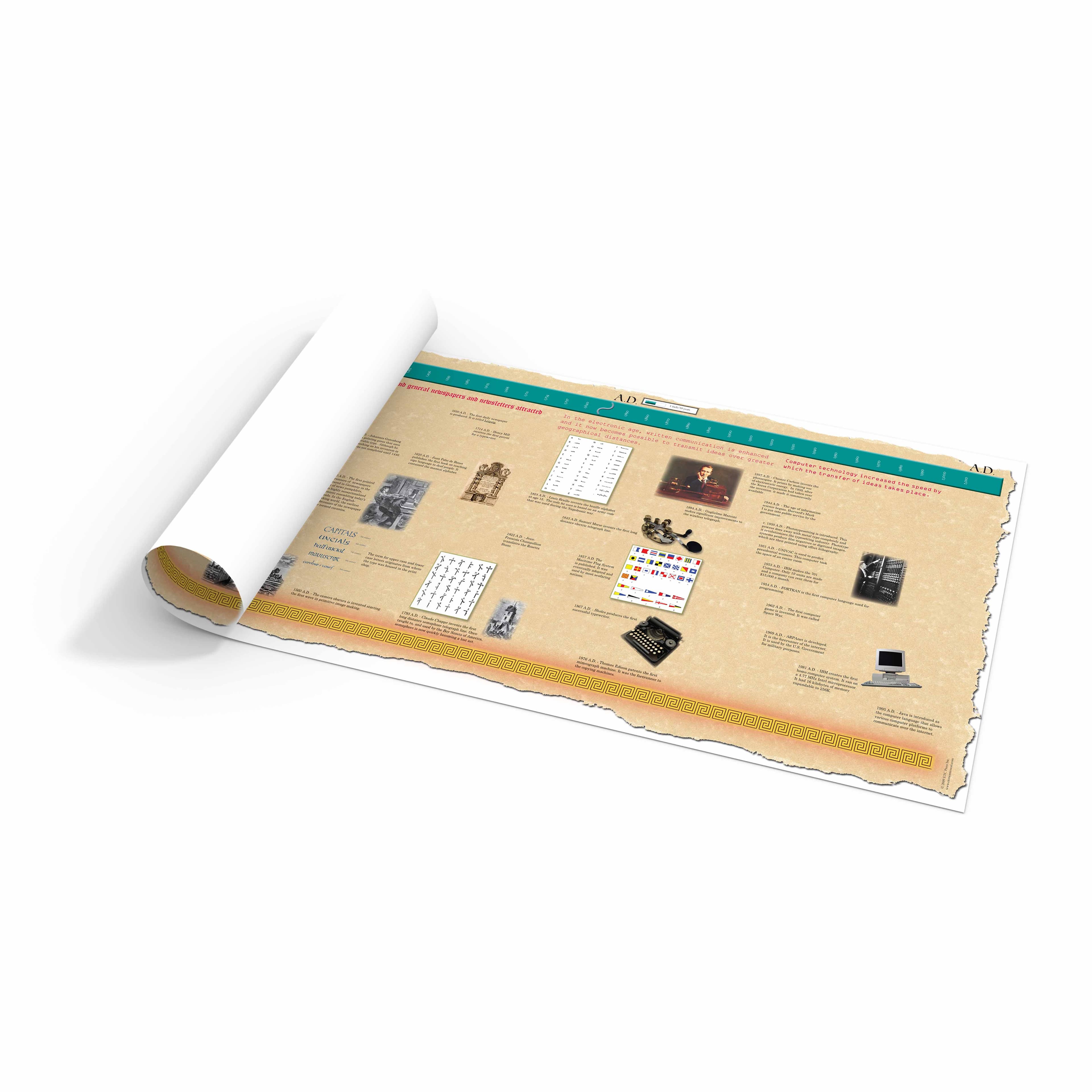 Zeitleiste der Kommunikation (Großformat) — Ansicht 1