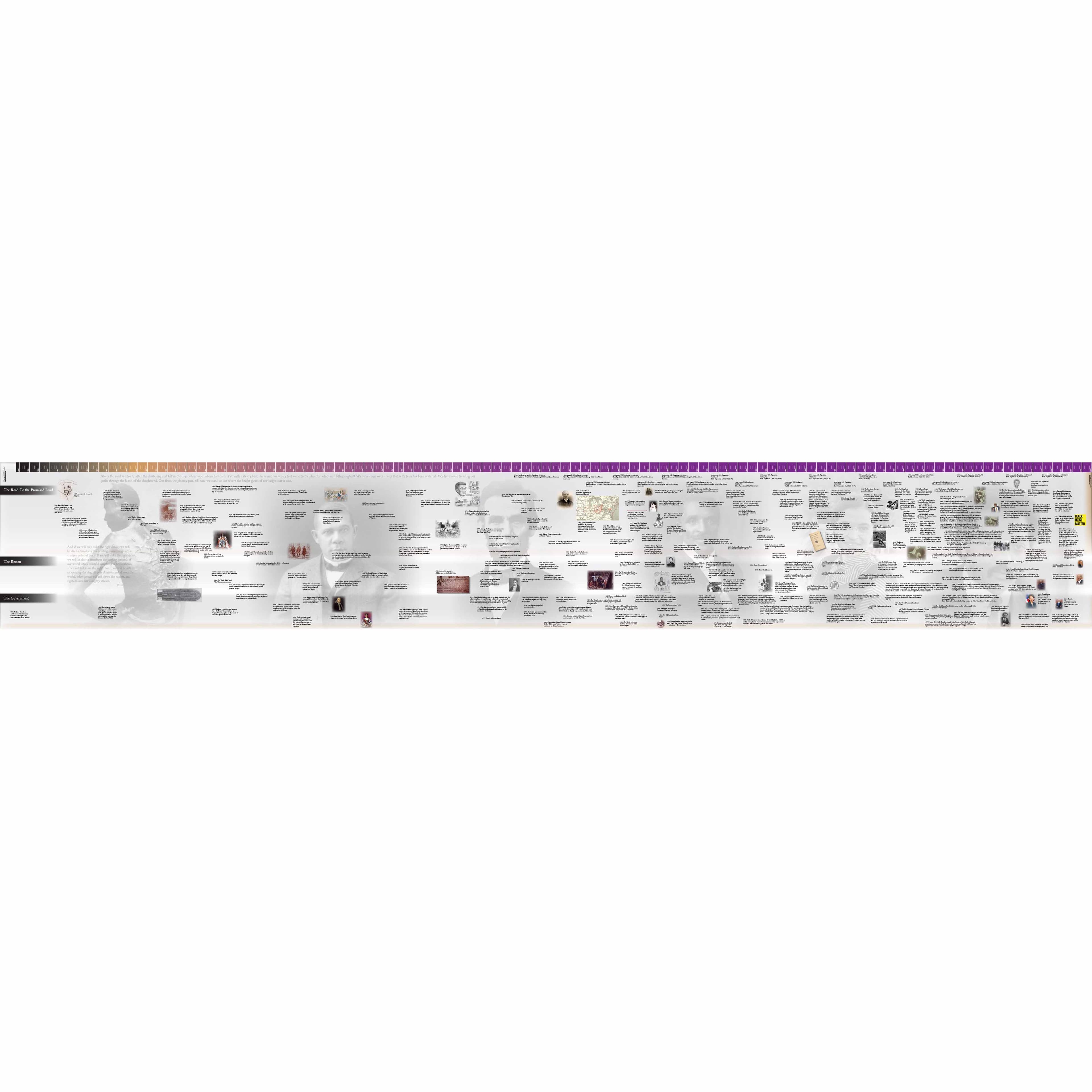 Zeitleiste der afroamerikanischen Geschichte (Großformat) — Ansicht 1