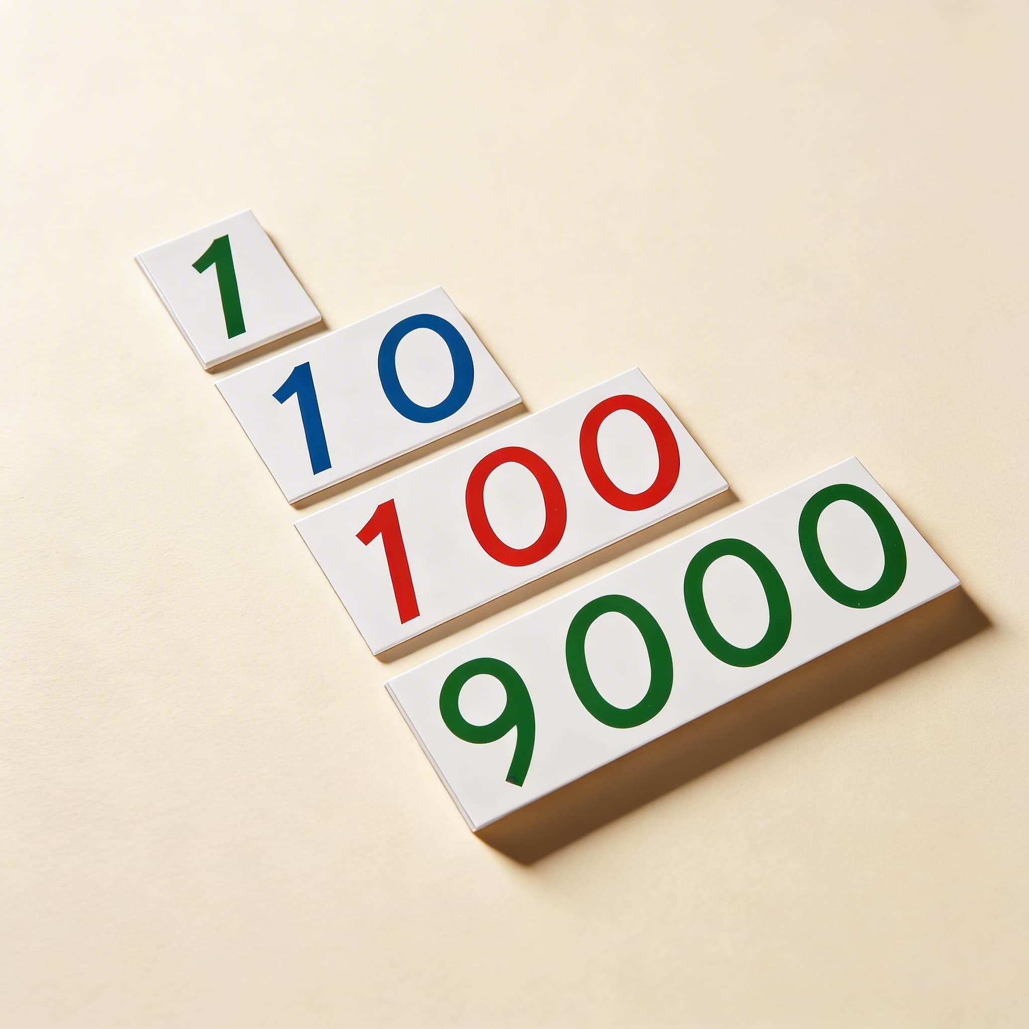 Große Zahlenkarten 1-9000: Kunststoff — Katalogansicht