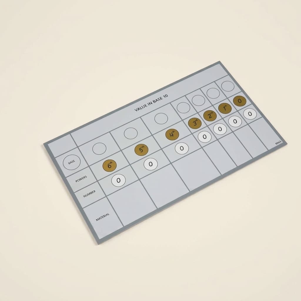 Tabuľka pre multibázový materiál - Montessori Material | Faborino