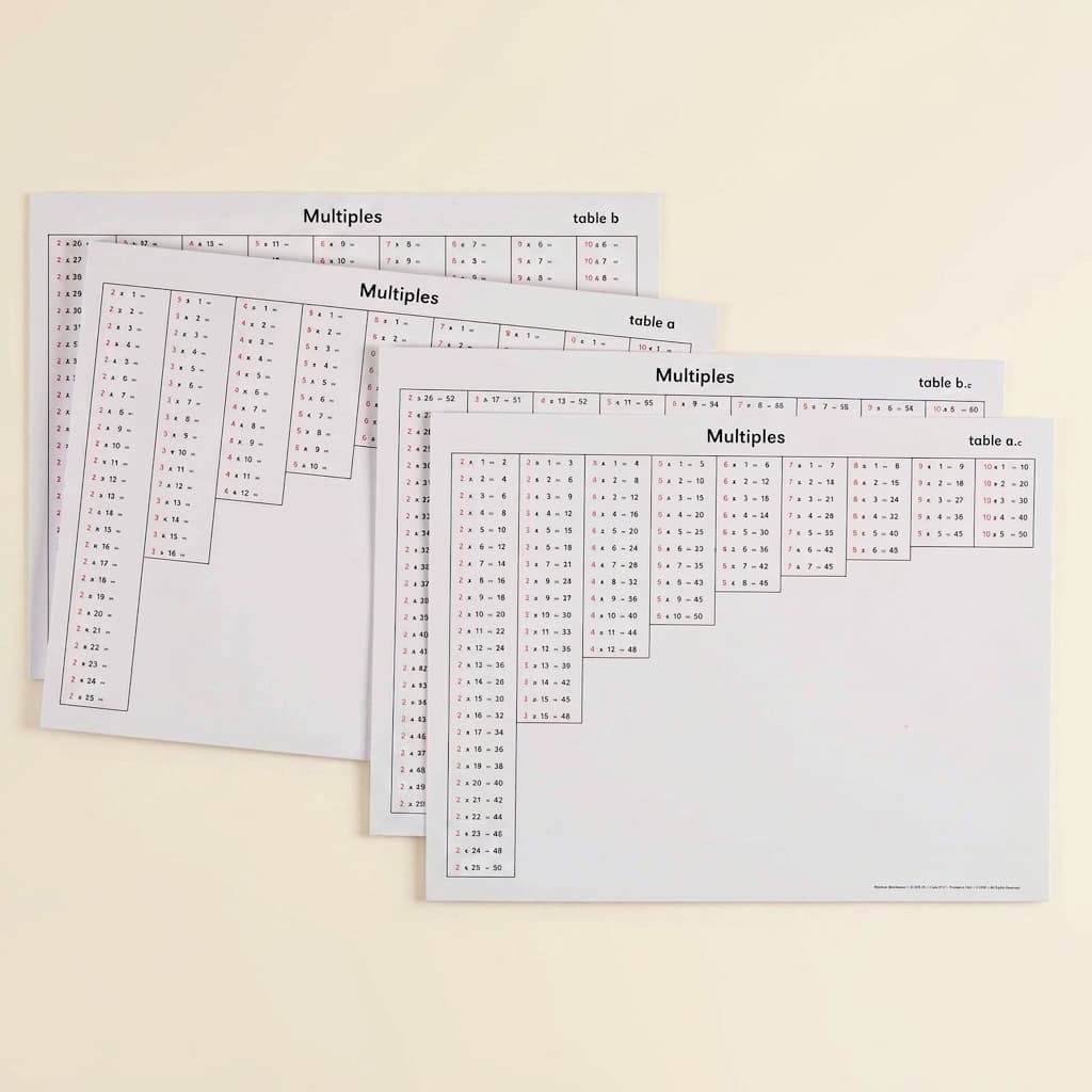 Tabuľky násobkov - Montessori Material | Faborino
