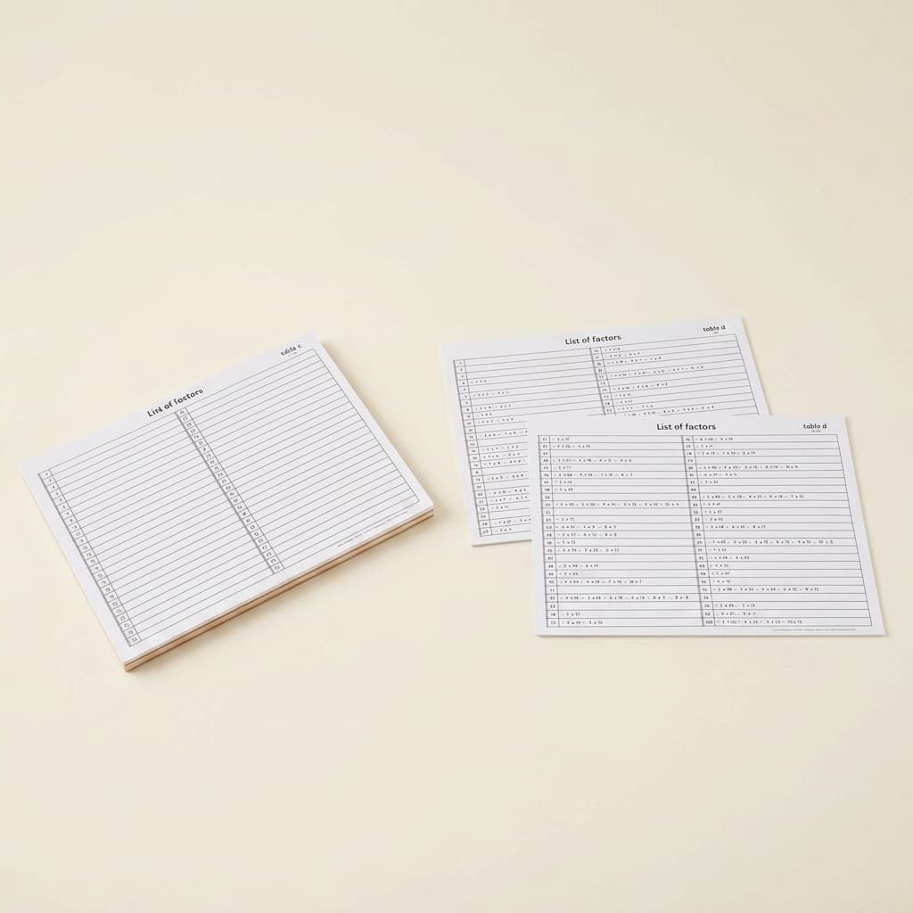 Tabuľky zoznamov činiteľov - Montessori Material | Faborino