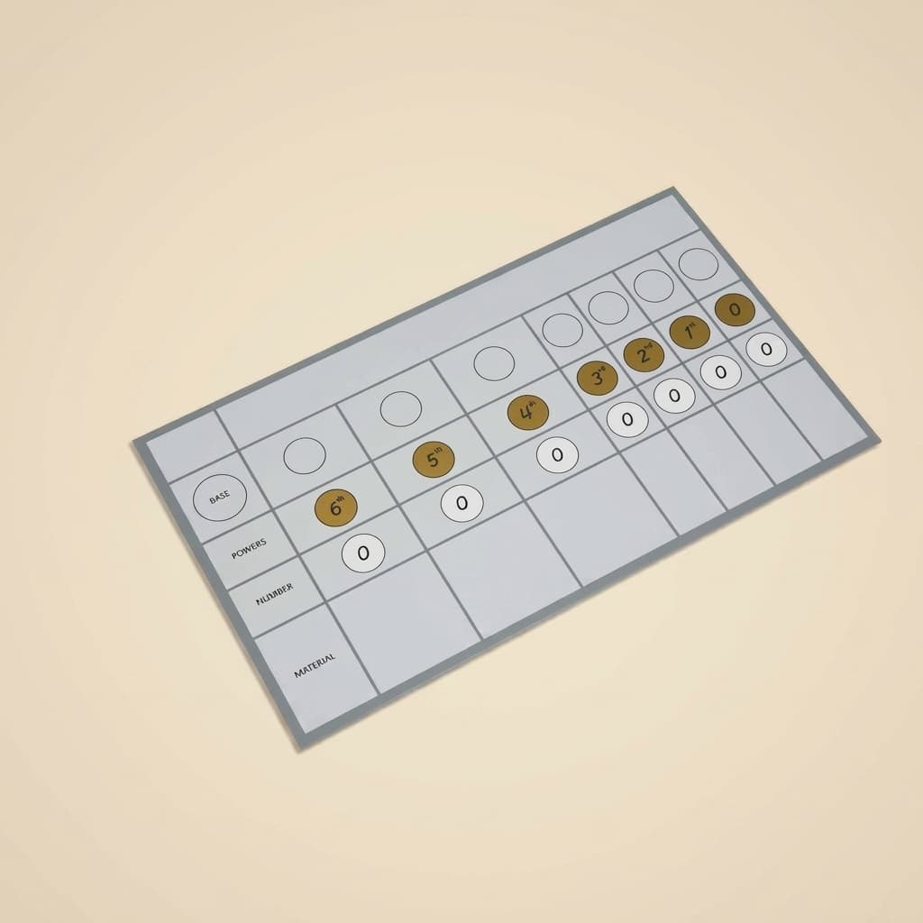 Tabulka pro multibázový materiál - Montessori Material | Faborino