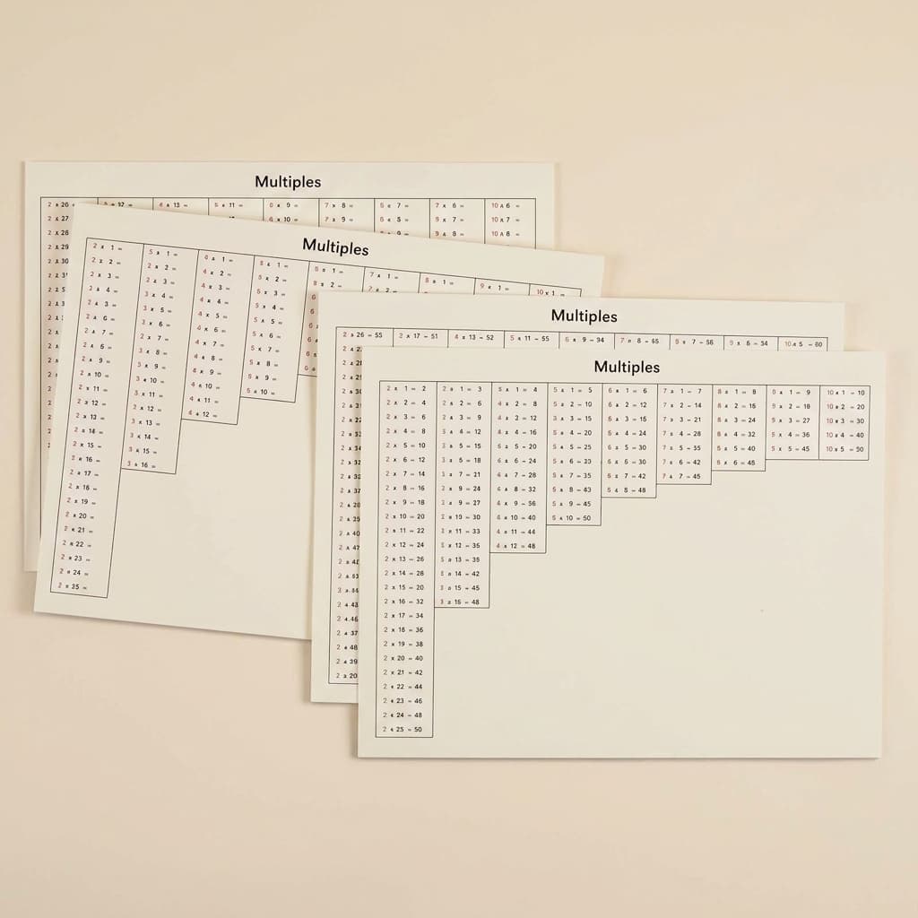 Tabuľky násobkov - Montessori Material | Faborino