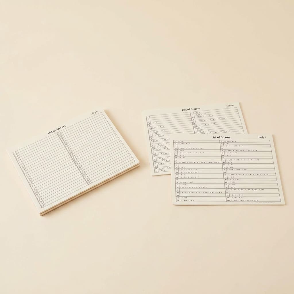 Tabuľky zoznamov činiteľov - Montessori Material | Faborino